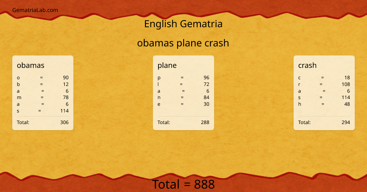 obamas plane crash in english Gematria